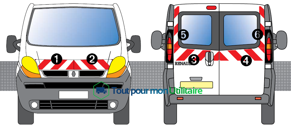 Kit de balisage pour Renault Trafic