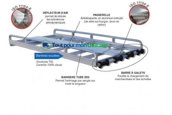 aménagement et accessoire rangement utilitaire galerie en aluminium avec barre a galets et barrière tube pour nissan nv400